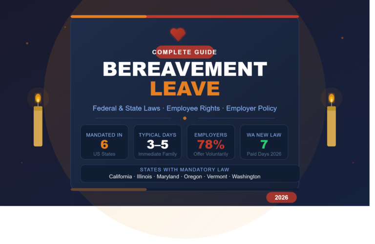 Bereavement Leave: The Complete Guide for Employees and Employers (2026)