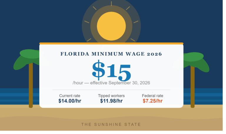 What Is Minimum Wage in Florida? Complete Guide for 2026