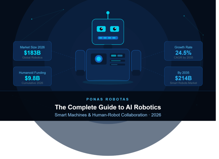 Ponas Robotas: The Complete Guide to AI Robotics, Smart Machines & the Future of Human-Robot Collaboration (2026)