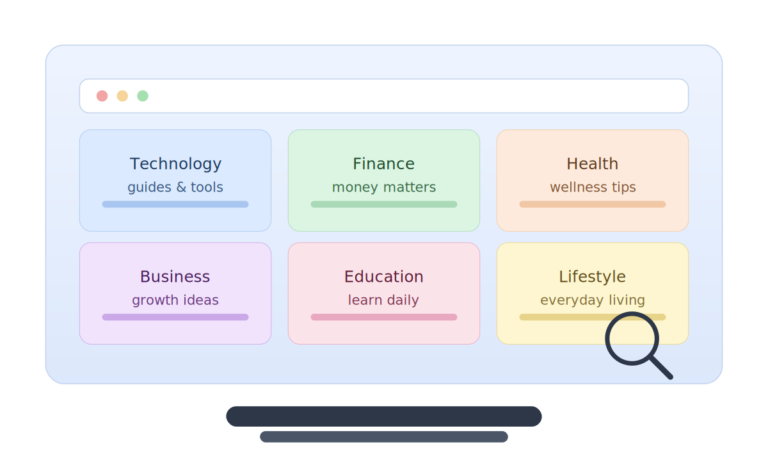 TheSindi.com: A Complete Guide to This Growing Digital Knowledge Platform